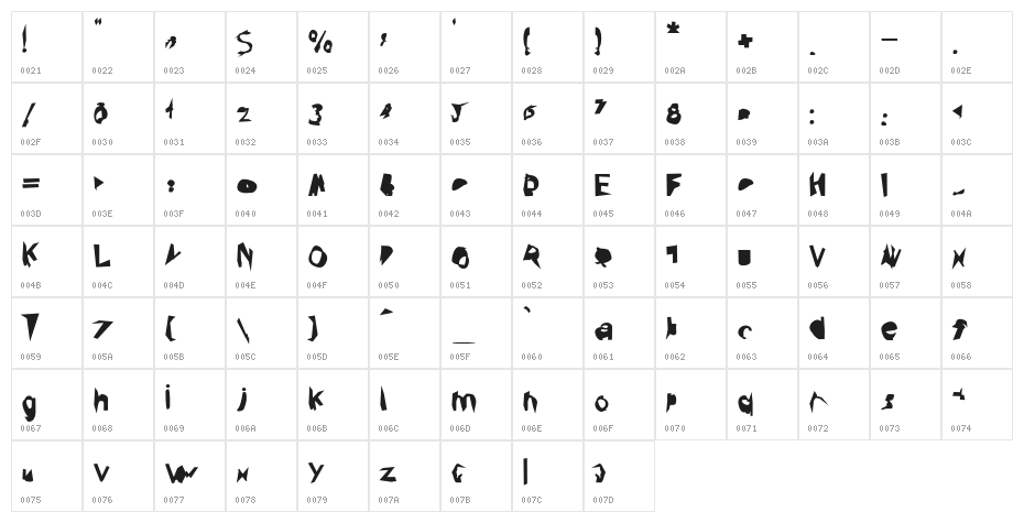 Broken Black Character Map
