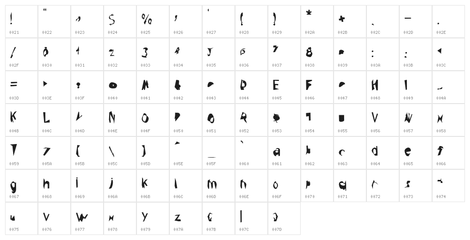 Broken Bold Condensed Character Map