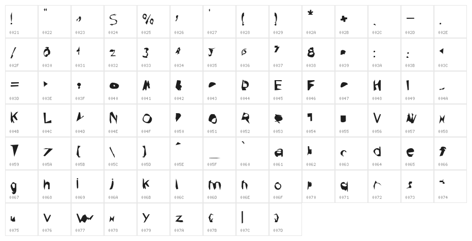 Broken Bold Extended Character Map
