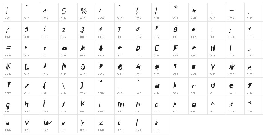 Broken Bold Oblique Character Map