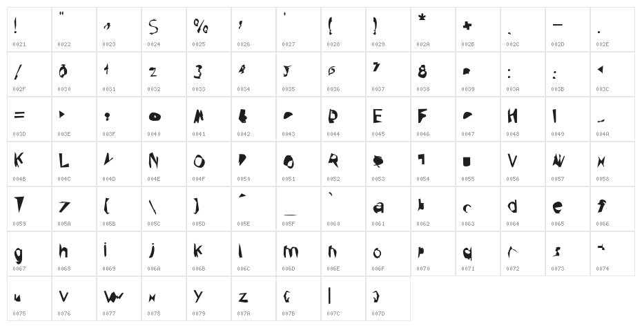 Broken Bold Character Map