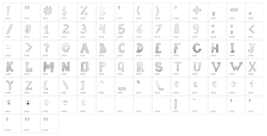 Broken Chalk Character Map