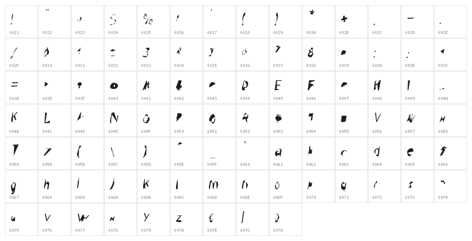Broken Condensed Oblique Character Map