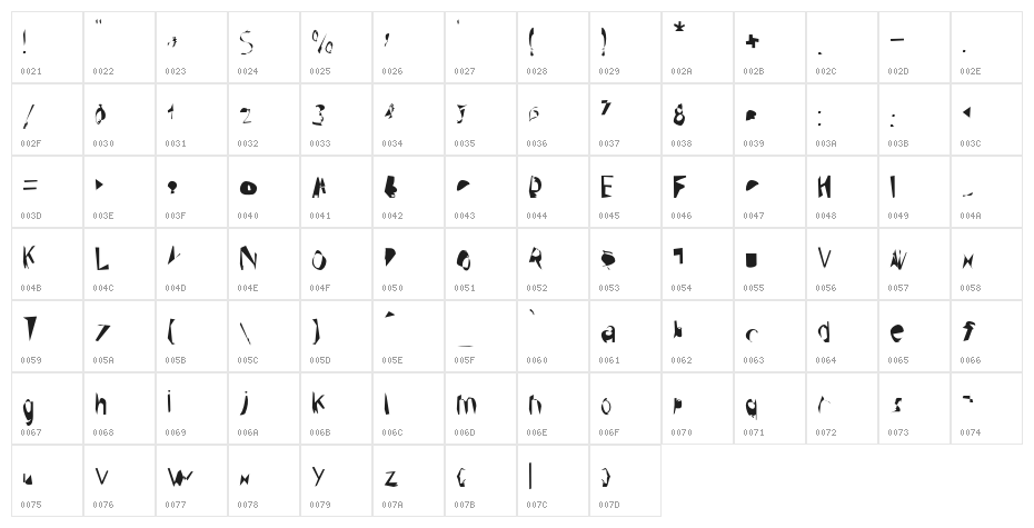 Broken Condensed Character Map