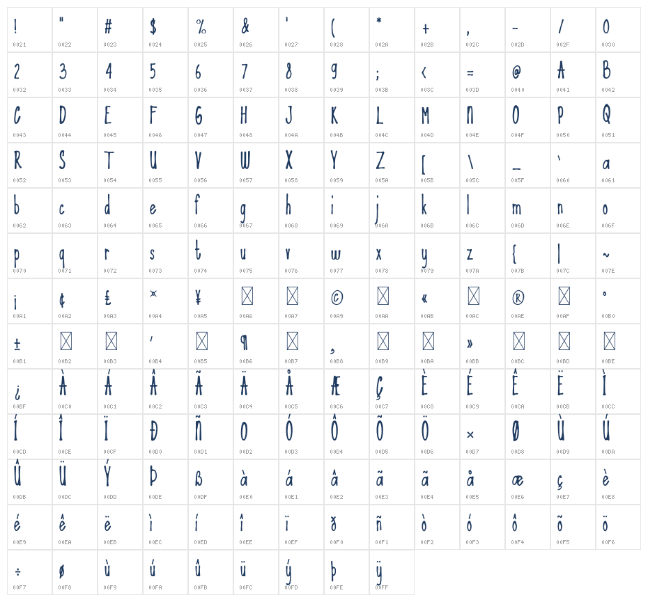 Broken Crowbar Character Map