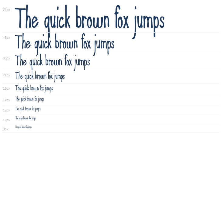 Broken Crowbar Waterfall