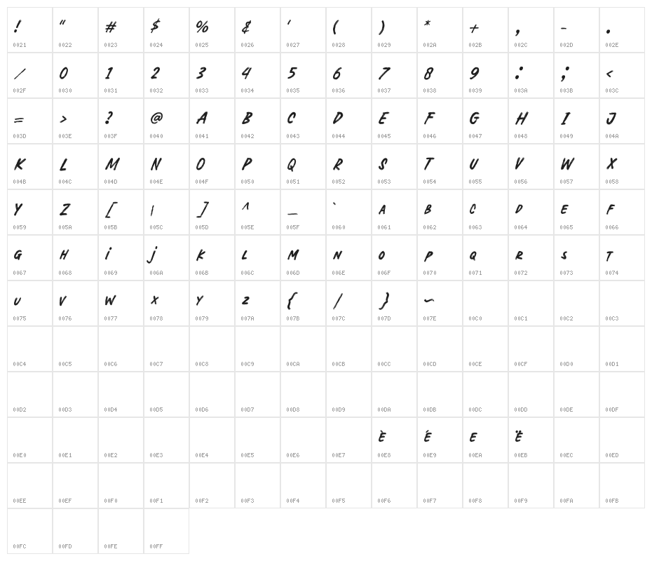 Broken Crush Regular Character Map
