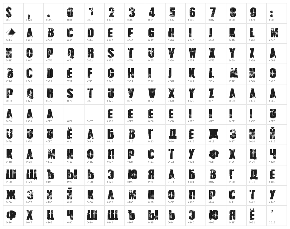 Broken Detroit(RUS BY LYAJKA) Character Map