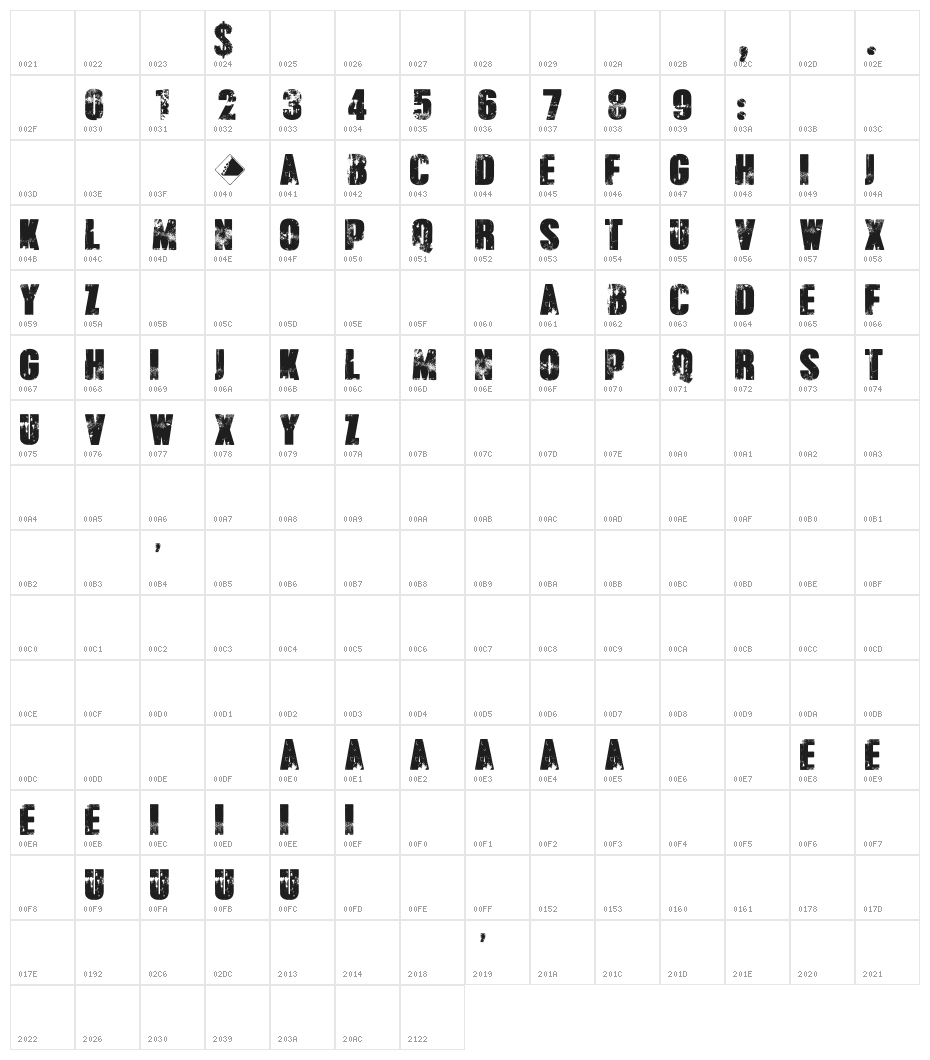 Broken Detroit Character Map