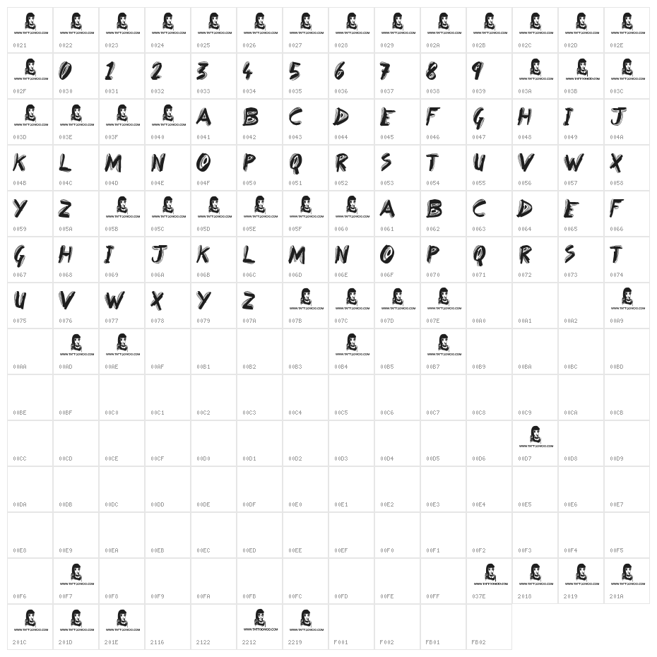 Broken Dreams Character Map