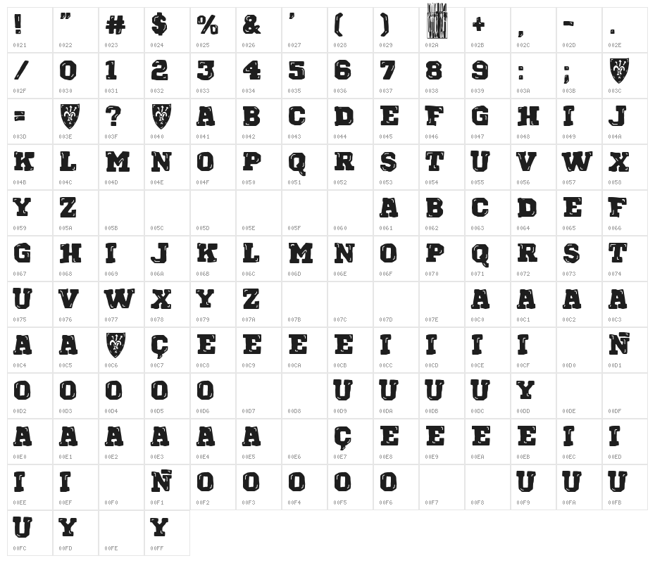 Broken Empire Character Map