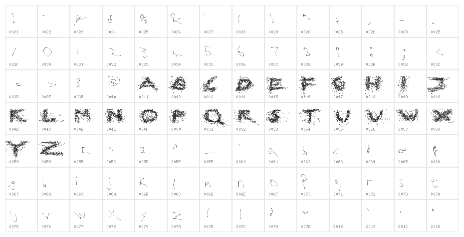 Broken Everywhere Regular Regular Character Map