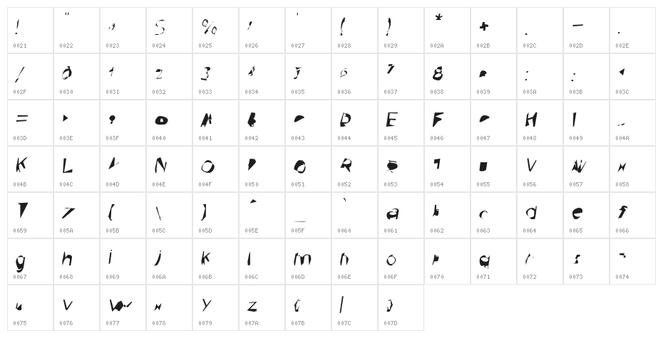 Broken Extended Oblique Character Map