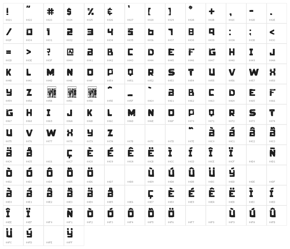 Broken Family Character Map