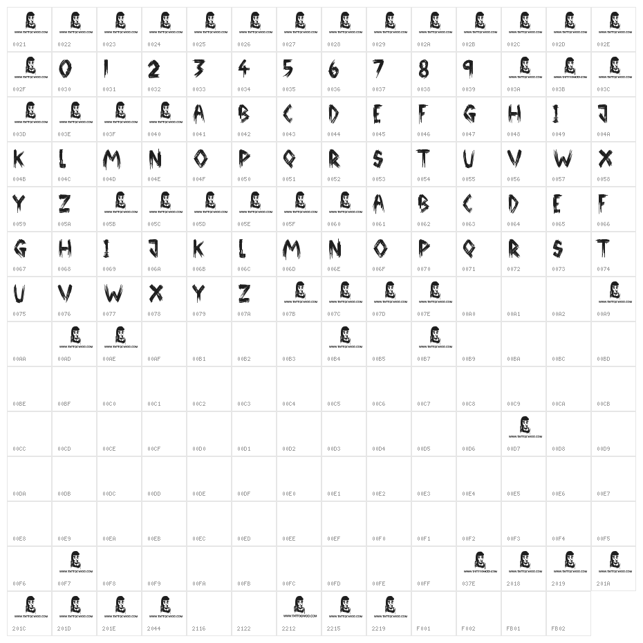 Broken Ground Character Map