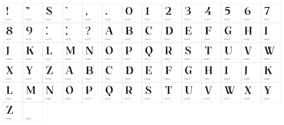 Broken Hearts Heavy Character Map
