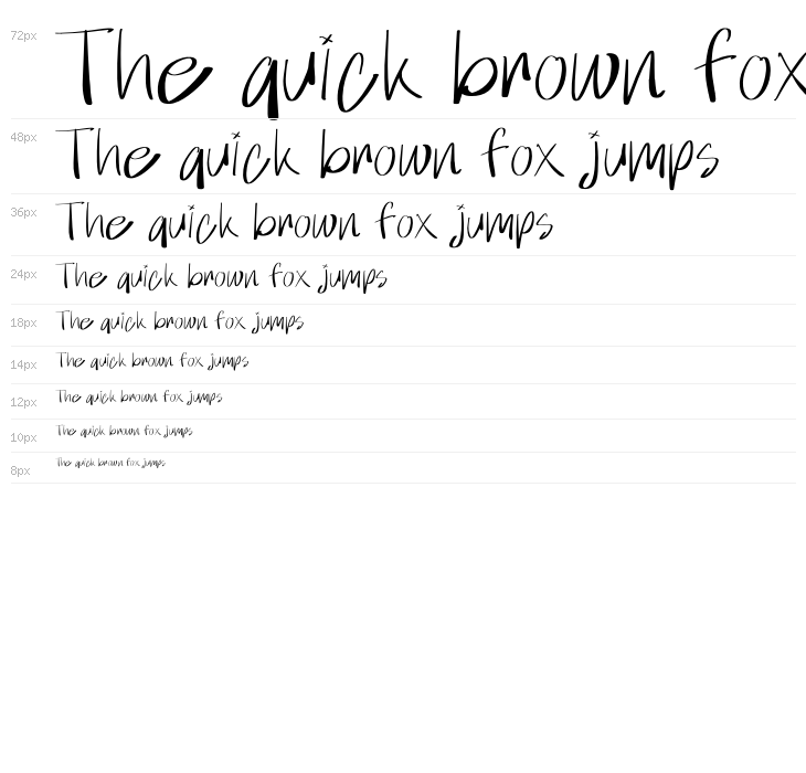 Broken Junior Waterfall