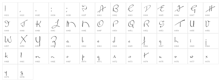 Broken Kiss Character Map