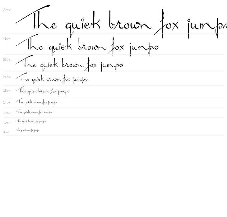 Broken Kiss Waterfall