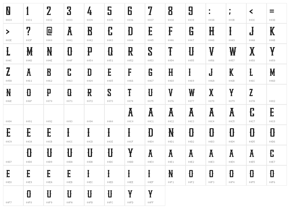 Broken Knight Character Map