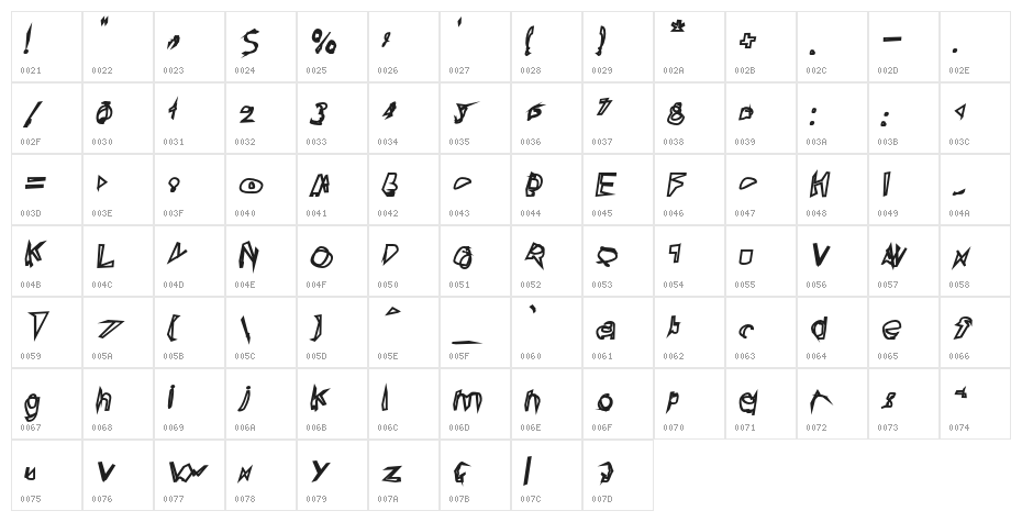 Broken Lamp Extended Oblique Character Map