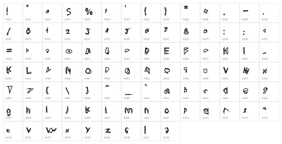 Broken Lamp Extended Character Map