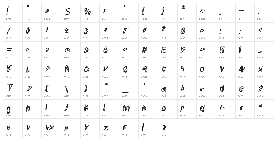 Broken Lamp Oblique Character Map