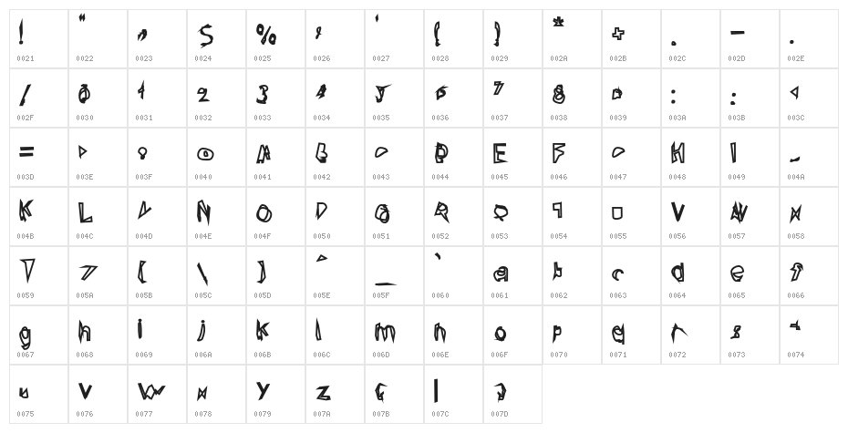 Broken Lamp Character Map