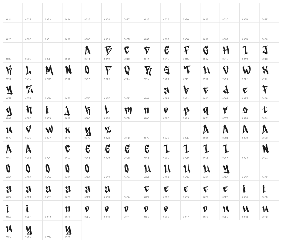 Broken Legend Demo Character Map
