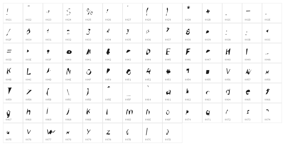 Broken Oblique Character Map