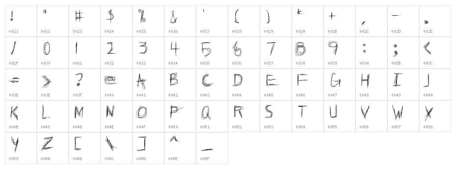 Broken Phone Nails Character Map