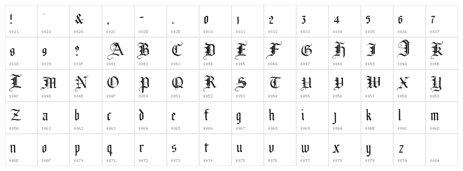 Broken Planewing Character Map