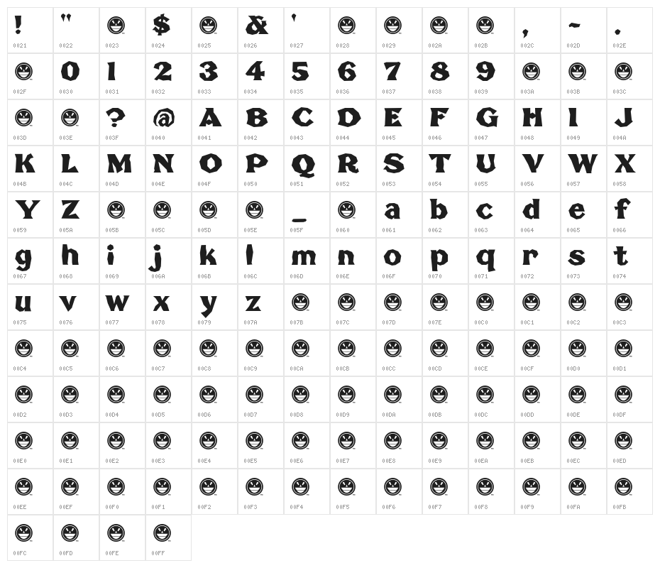 Broken Poster Character Map