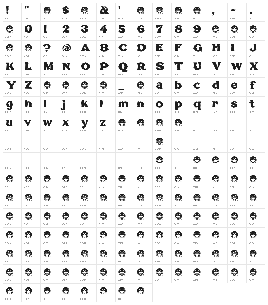 Broken Poster Character Map