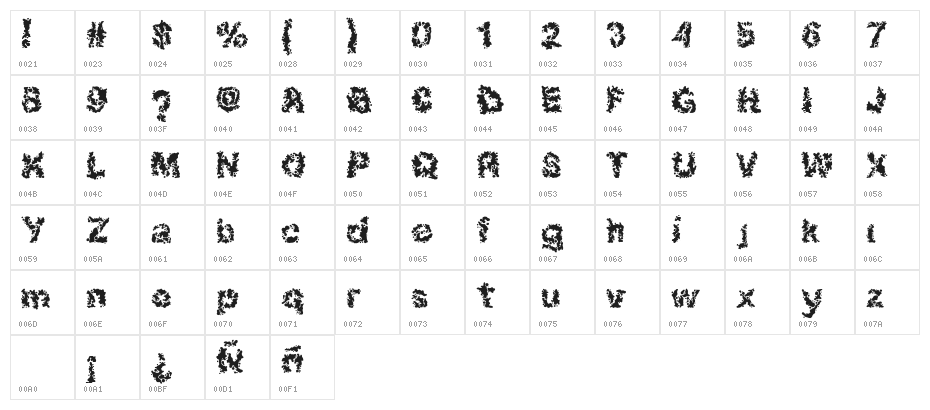 Broken Press Character Map
