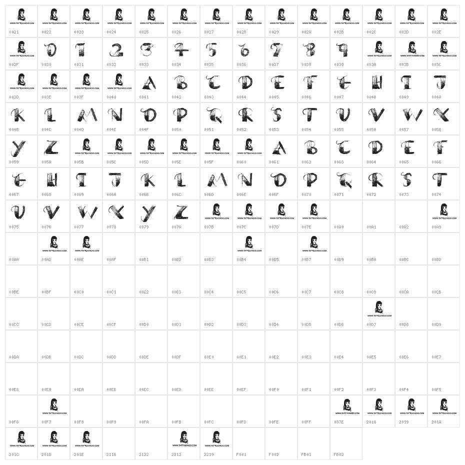 Broken Promise Character Map