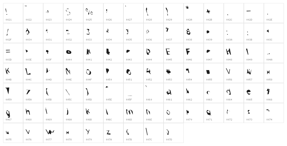 Broken ReverseOblique Character Map