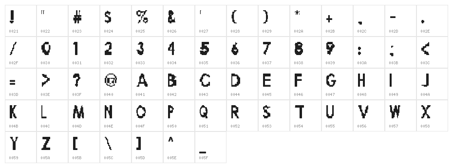 Broken Robot Character Map
