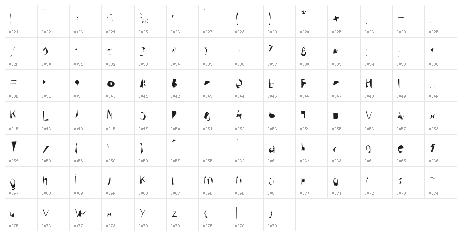 Broken Scanner Condensed Character Map