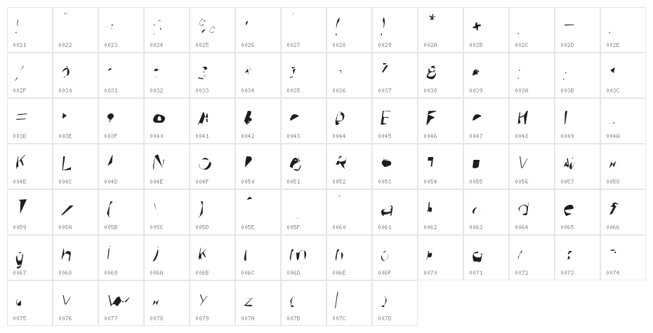 Broken Scanner Extended Oblique Character Map