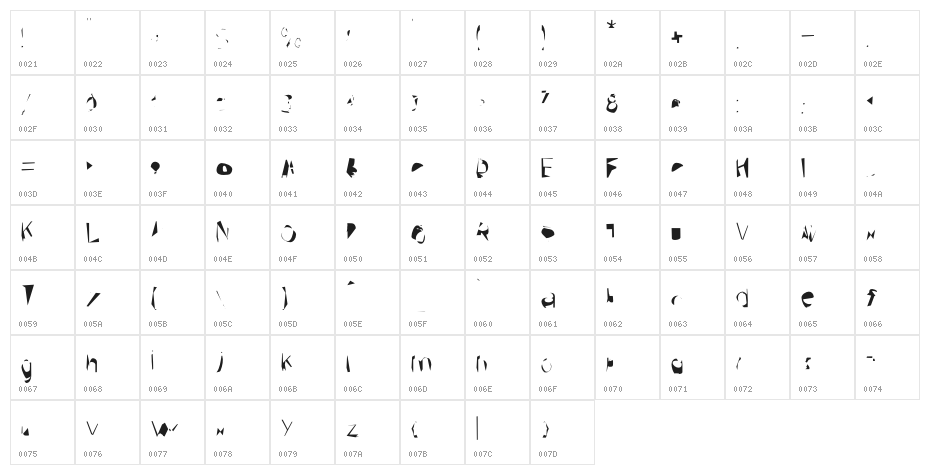 Broken Scanner Character Map
