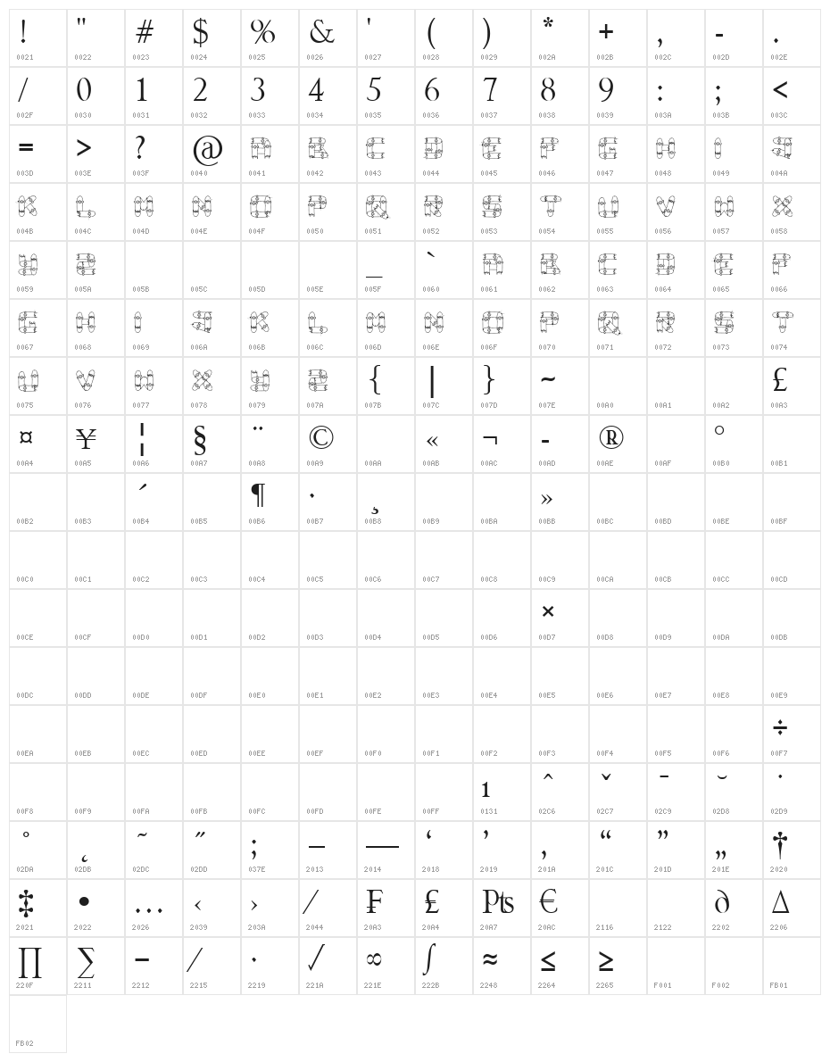 Broken Skate deck Character Map