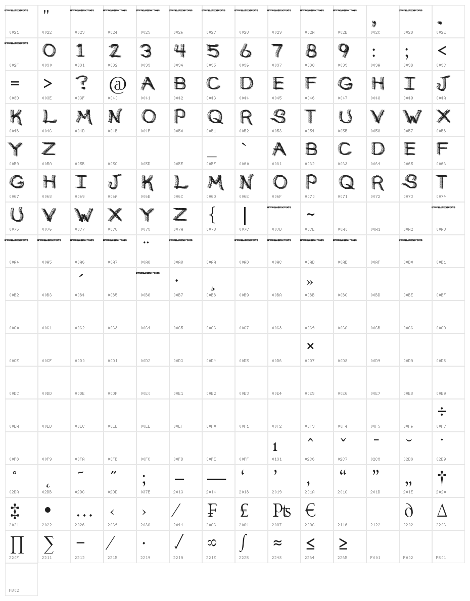 Broken Soul Character Map