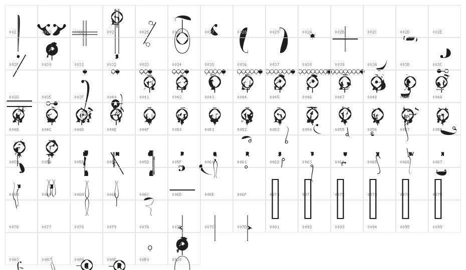 Broken Sounds Character Map