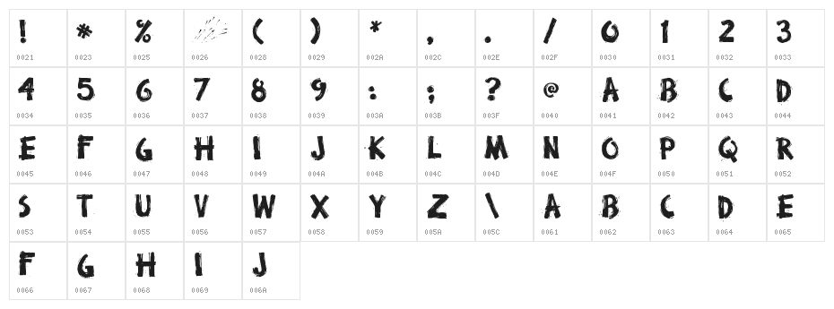 Broken Stick Character Map