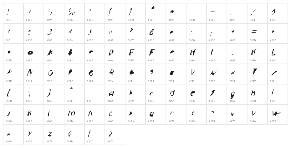 Broken SuperOblique Character Map