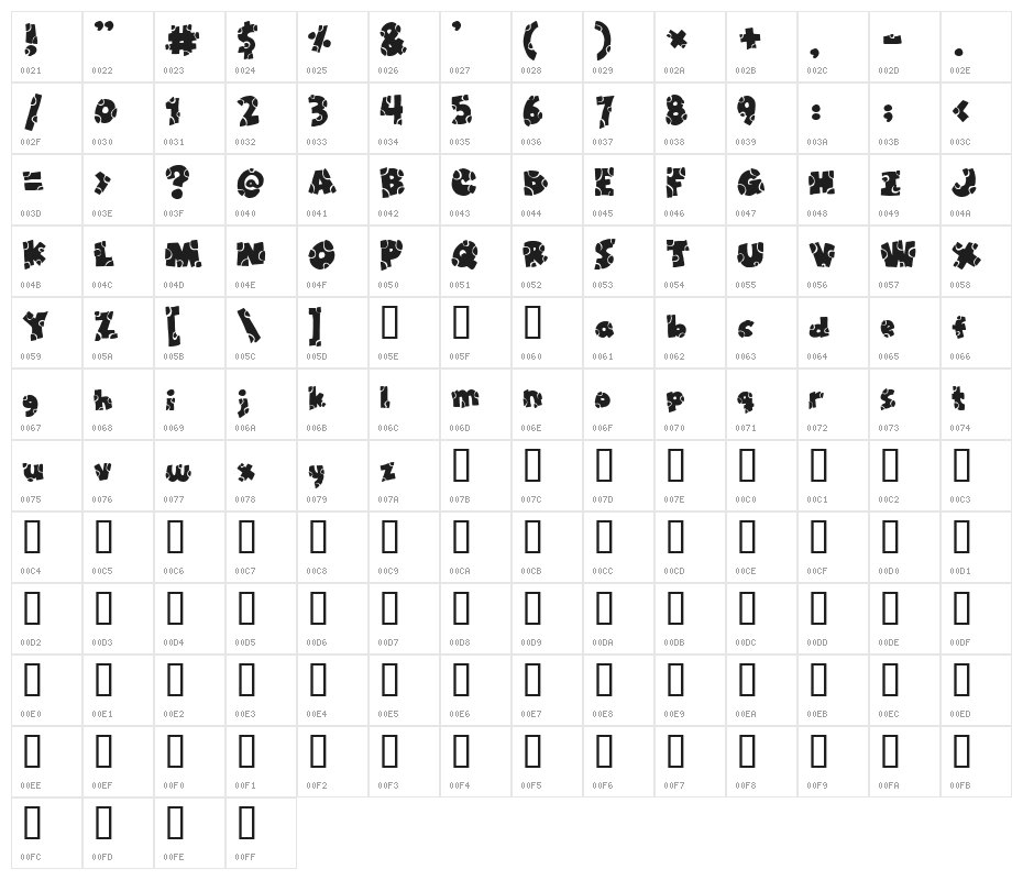 Broken Toys Character Map