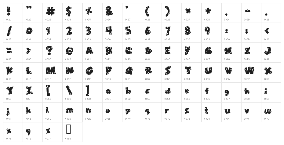 Broken Toys Character Map