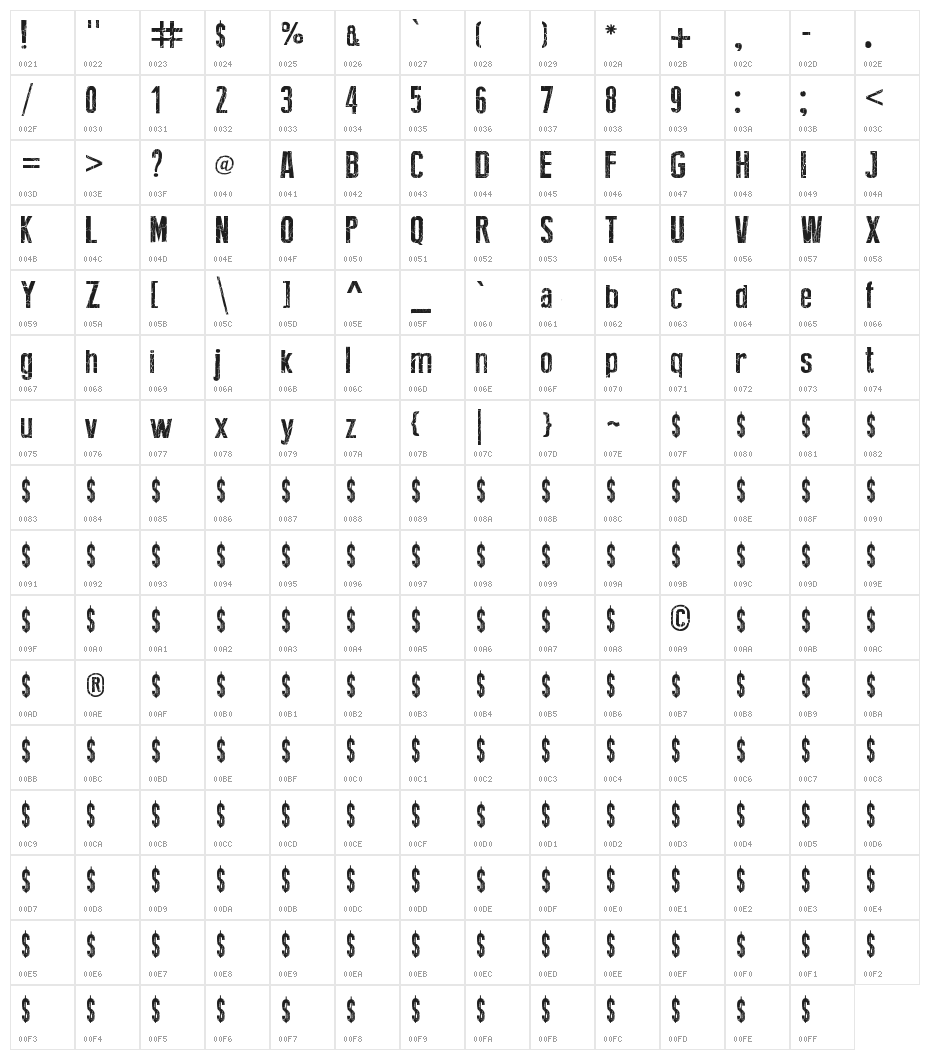 Broken Type Character Map