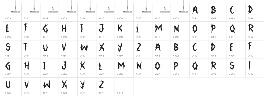 Broken Up Character Map